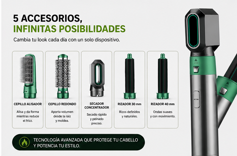 Cepillo Secador 5 En 1 Aguacate